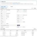 대승 자동차 | 실전후기 2 - 에어컨 반품 거절당했지만 승소판결을 얻어냈습니다.
