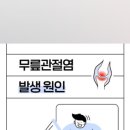 청라코끼리마취통증의학과의원 이미지