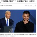 현재 미국 대선당선확률 이미지