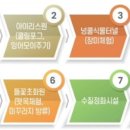 천천화로 이미지