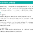 내돈내산 바이오컴 음식물 과민증 검사 솔직후기
