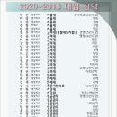 새옴수학학원