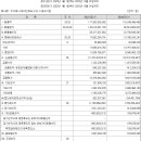 청구모터스 이미지