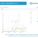 모든 서비스 이미지