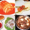 숙성육