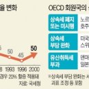 강진규