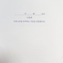 인디고(Indigo)