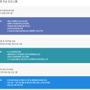 한국국제협력단 이미지