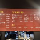 파이어닭