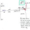 12.4.일 모임 - 안성 너리굴 문화마을 오시는 길 안내 이미지