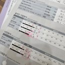 건강한약국 | 은평 건강한 한약 다이어트 상담 후기