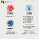 리스펙체대입시성서교육원
