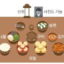 차례, 제사를 대행하는 업체 이미지