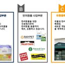 레이팜코리아 주식회사 이미지