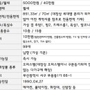 민-캠 이미지