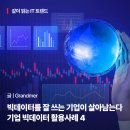 빅데이터를 잘 쓰는 기업이 살아남는다! 기업 빅데이터 활용사례 4 | 같이 읽는 IT 트렌드