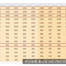 야시곡 공원 앞