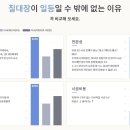 칠대장 이미지
