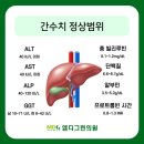 약산약국 이미지