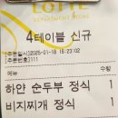 만석장 롯데몰 김포공항점 | 만석장 롯데몰 김포공항점 - 무한리필 쌈밥(feat.자라신상 페이크퍼 착장 후기)