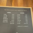 도쿄참치 - 남구 남중로74번길 5 | 도쿄참치