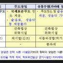 천연노래주점 이미지