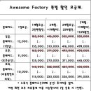 어썸팩토리독서실 네이버블로그