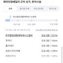 퍼스트 메디케어 이미지