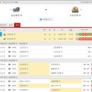 프로토승부식 18회차 - WKBL여자농구 삼성생명 vs 신한은행 이미지