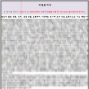 [2023글로벌유스서밋] 운영요원 지원서 및 면접/ 합격O