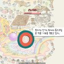 용스크림