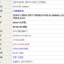 소답동202 이미지