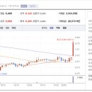 유일테크 이미지