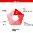이노션시스템 이미지