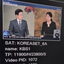 수평편파(H) 전용 안테나를 90도 돌려서 설치해보기 이미지