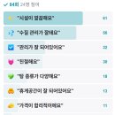 김천탕 이미지