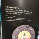 성경의료기 이미지