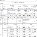 진주슈퍼 이미지