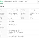 구암동198 이미지