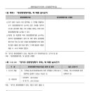 매화마을2단지 이미지
