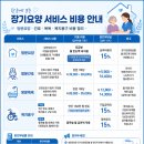 올댓복지용구 네이버블로그