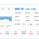 (주)에스유홀딩스 이미지