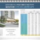 동경수입코너 이미지