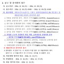 시흥시보건소정왕보건지소 네이버블로그