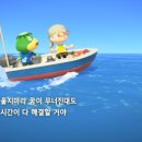 파니투어