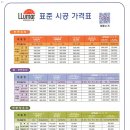 루마썬팅 표준시공가격표 2014년 7월 31일자 이미지