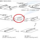 징크 판넬로 시공비 절약하세요 이미지