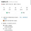 10평파스타 이미지