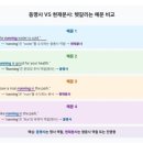 동명사 이미지