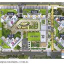 (주)건설산업개발원
